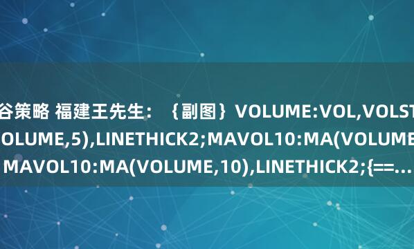 盛谷策略 福建王先生：｛副图｝VOLUME:VOL,VOLSTICK;MAVOL5:MA(VOLUME,5),LINETHICK2;MAVOL10:MA(VOLUME,10),LINETHICK2;{==...